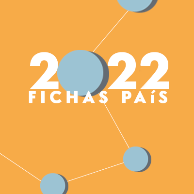 Fichas País - Actualización 2022